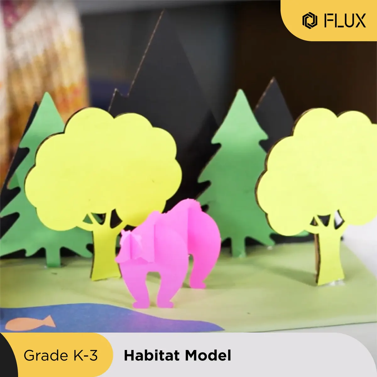 Three-dimensional animal habitat model