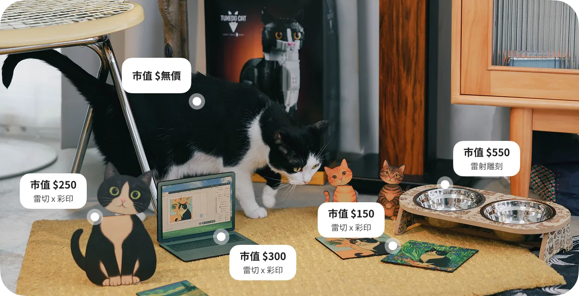 彩印貓咪立牌、彩印素材與木製寵物餐架，圖中標示市值 $150、$250、$300、$550 與無價