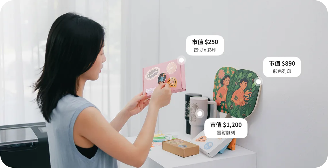 貼紙包裝、彩印立牌與雕刻杯壺，圖中標示 $250、$890 與 $1,200